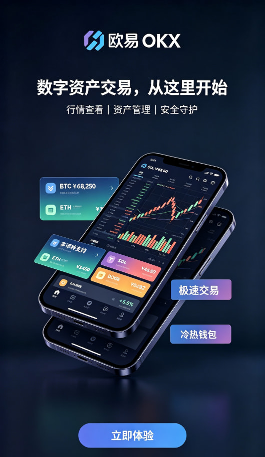 欧交易所app官网安全交易指南